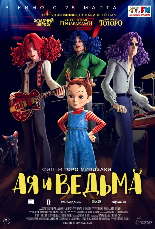 Ая и ведьма (2020) смотреть онлайн
